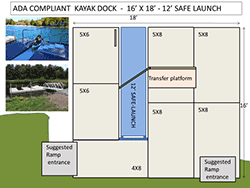 ADA 16-x-18-x-12 Safe-Launch Dock